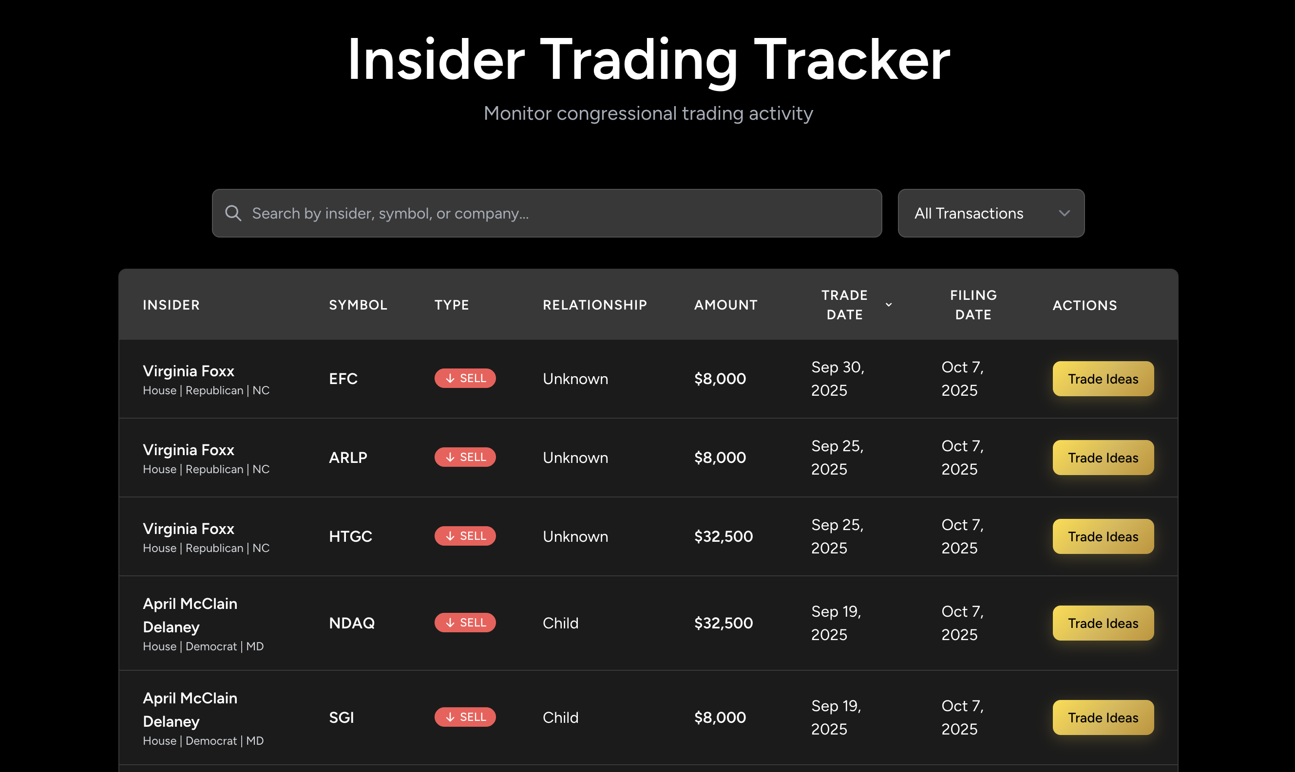 Insider Trading - Options Trading Toolbox